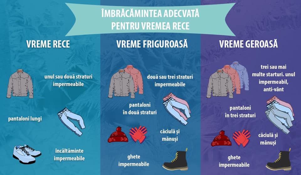 Temperaturile scăzute persistă în județul Covasna. Sfaturile pompierilor pentru evitarea situațiilor neplăcute