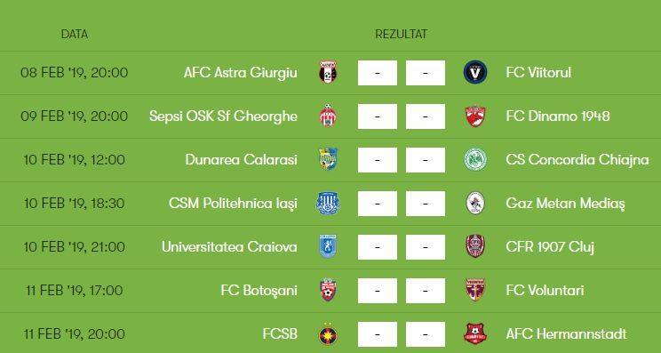 Sepsi OSK - Dinamo, pe 9 februarie la Sfântu Gheorghe