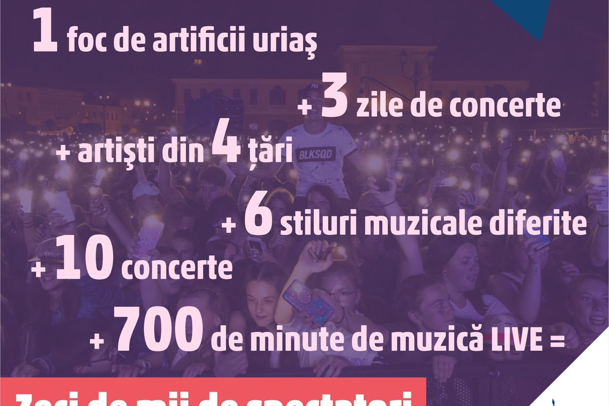 11 concerte live pe Scena Principală de la Zilele Sfântu Gheorghe
