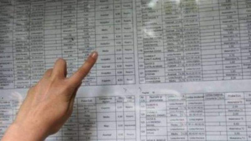 Procentul de promovare a Evaluării Naționale a scăzut cu 0,13% după contestații