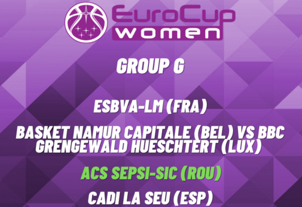 Baschet feminin: Sepsi SIC și-a aflat adversarii din EuroCup