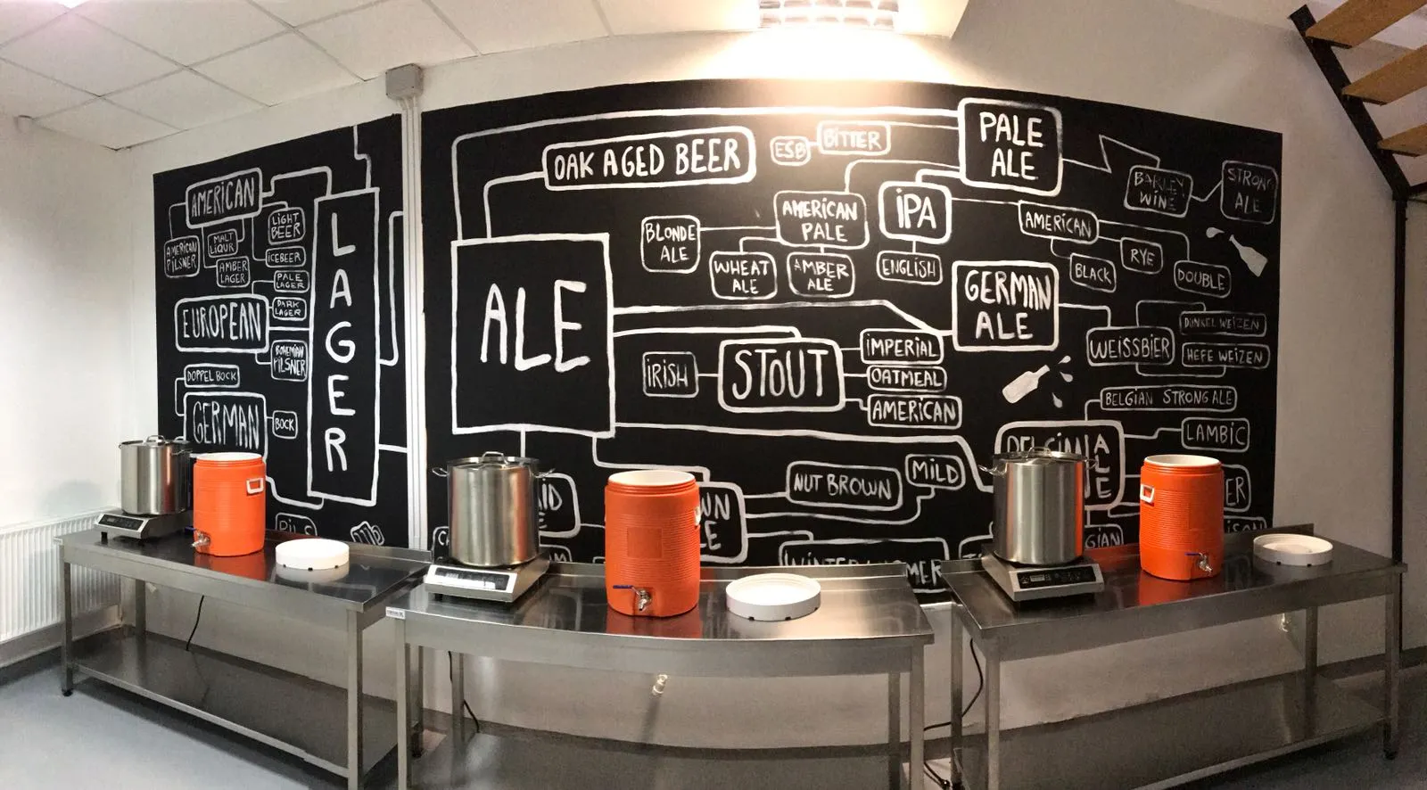 BrewsBrothers
