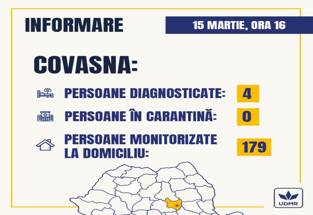 Primarul stațiunii Covasna: „Cu cât mai grea va deveni situația, cu atât mai solidari și uniți trebuie să fim!”