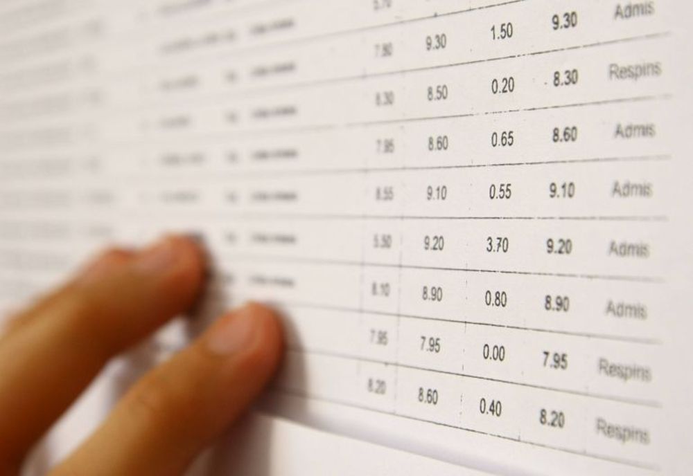 Un singur elev cu medie de 10 la Evaluarea Nasţională în judeţul Covasna