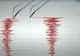 Un nou cutremur, miercuri seară. Seisme în serie în România