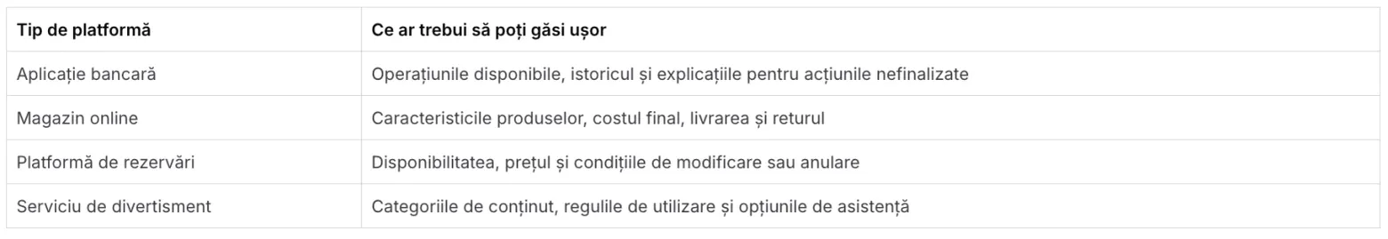 platforme online                         